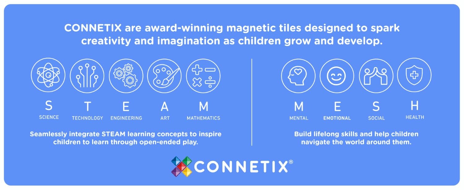 Connetix Connetix | Build Big, Imagine More – Magnetic Tile Creative Packs, Ball Run Sets, Road & Transport Expansion Kits - Connetix Online Store